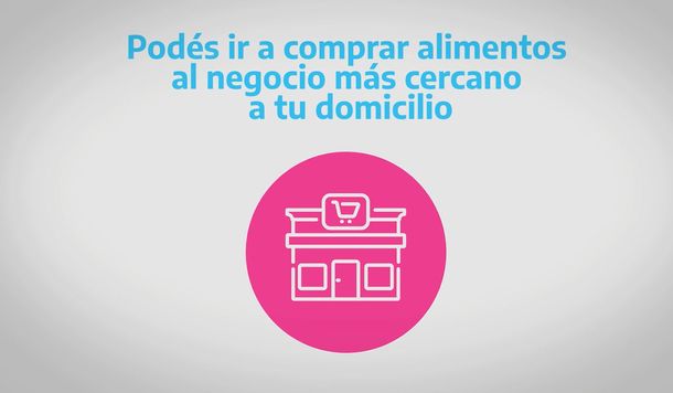 Quedate en Casa: cómo hacer las compras en cuarentena y cómo cuidarse