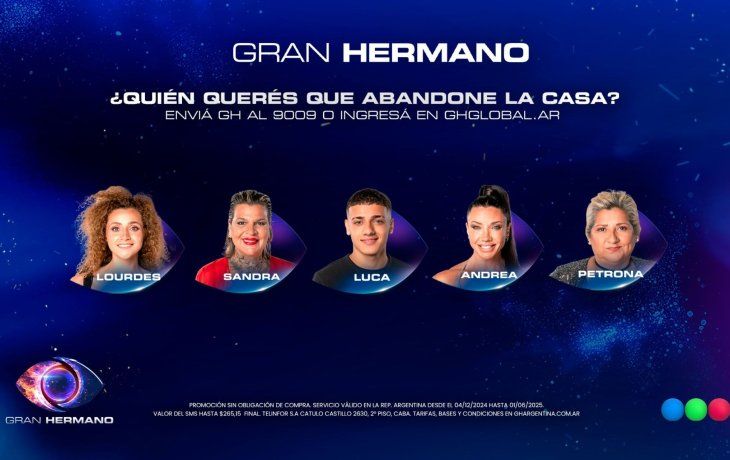 Quién abandonará la casa de Gran Hermano este domingo según las encuestas