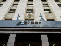 AFIP