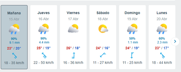Pronóstico del tiempo extendido Pronóstico del tiempo extendido