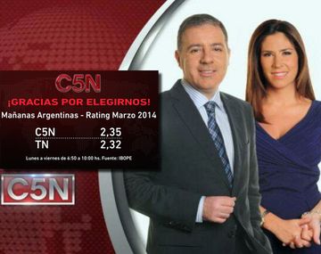 Mañanas argentinas y Bien temprano lideraron la franja matutina en marzo