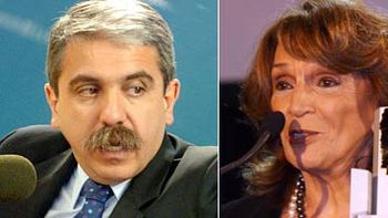 Anibal-y-Magdalena Anibal-y-Magdalena