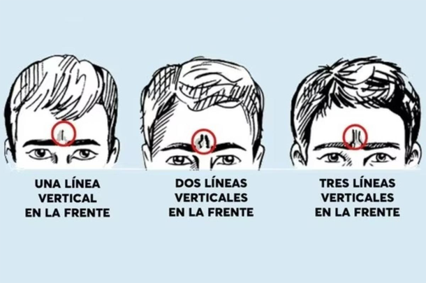 Test viral: las líneas de tu frente pueden revelar rasgos de tu personalidad
