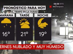 Pronóstico del tiempo del viernes 4 de mayo de 2018