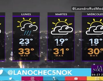 pronostico 04-12-2016