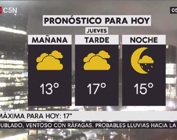 Pronóstico del tiempo del jueves 10 de agosto de 2017