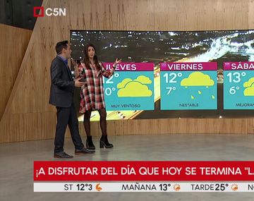 Pronóstico del tiempo del miércoles 29 de agosto de 2018