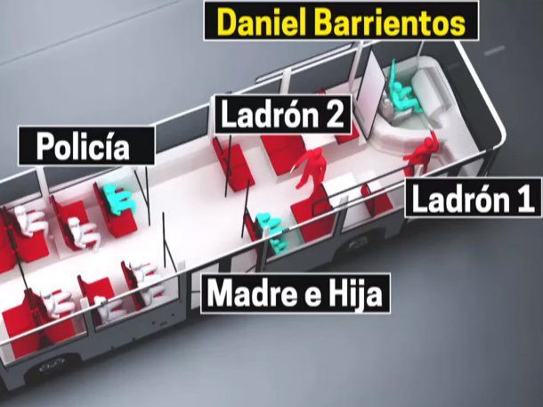 Así mataron al colectivero: informe de C5N