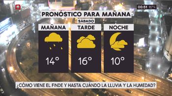Pronóstico del tiempo para el sábado 12 de agosto de 2017 Pronóstico del tiempo para el sábado 12 de agosto de 2017