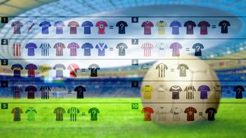 el desafio viral que pone a prueba cuanto sabes de futbol el desafio viral que pone a prueba cuanto sabes de futbol