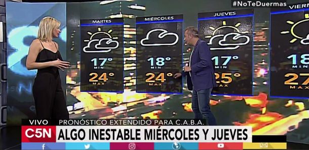 Pronóstico del tiempo del martes 21 de marzo de 2017