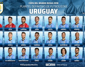 Con presencia argentina