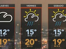 Pronóstico del tiempo para el 22 de junio de 2017 Pronóstico del tiempo para el 22 de junio de 2017