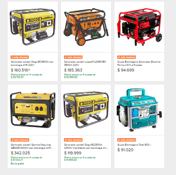 Cuánto cuesta un grupo electrógeno