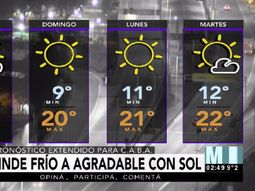Pronóstico del tiempo del sábado 1 de julio de 2017 Pronóstico del tiempo del sábado 1 de julio de 2017