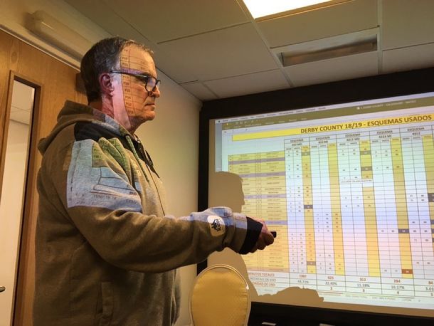 Marcelo Bielsa brindó una conferencia de prensa con una presentación en Power Point