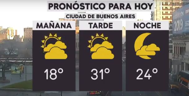 Pronóstico del tiempo del lunes 10 de diciembre de 2018