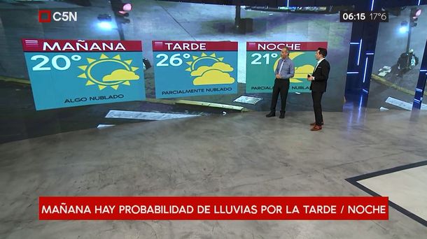 Pronóstico del jueves 18 de abril de 2019