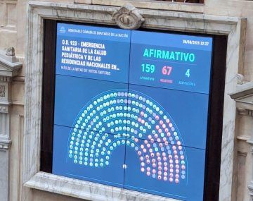 Dos leyes claves y avance contra polémicos DNU: otra dura sesión para Milei