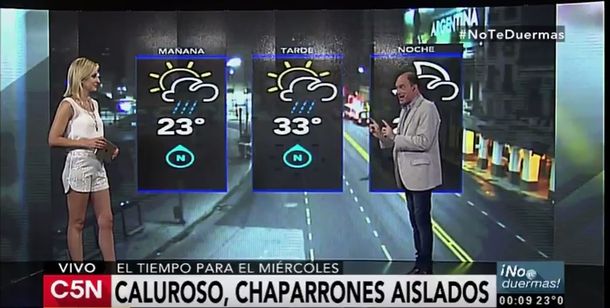 Pronóstico del tiempo del miércoles 22 de febrero de 2017