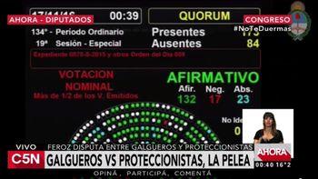 Así terminó la votación en Diputados por las carreras de galgos Así terminó la votación en Diputados por las carreras de galgos