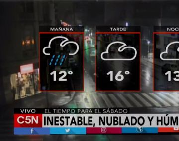 Pronóstico del tiempo del sábado 8 de julio de 2017