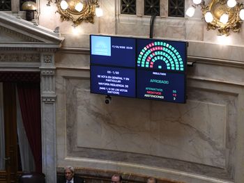 Acuerdo con el FMI: cómo votó cada senador