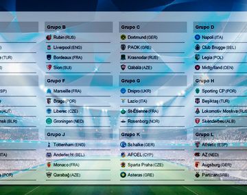 Éstos son los grupos de la Europa League