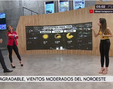 Pronóstico del tiempo para el miércoles 19 de julio de 2017