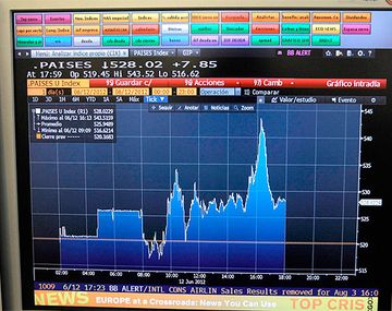 La economía de la eurozona se contrajo en el segundo trimestre