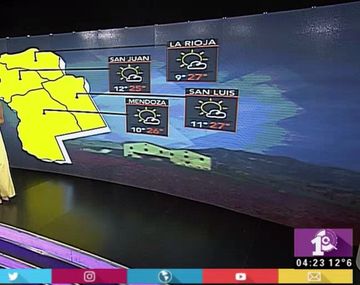 Pronóstico del tiempo del 3 de noviembre de 2016 en C5N