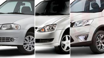 la produccion automotriz subio 3,5% en 2014 la produccion automotriz subio 3,5% en 2014