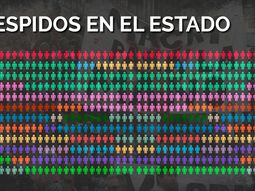 ola de despidos: el estado ya echo a cerca de 90 trabajadores por dia ola de despidos: el estado ya echo a cerca de 90 trabajadores por dia