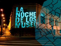 El mapa de La Noche de los Museos