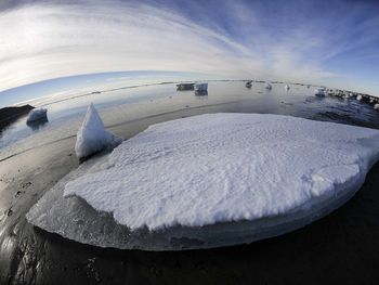 Antártida: la perspectiva de calentamiento global sigue siendo superior a los 3ºC.
