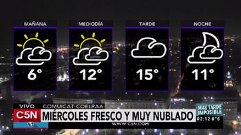 Pronóstico del tiempo para el miércoles 31 de mayo de 2017 Pronóstico del tiempo para el miércoles 31 de mayo de 2017