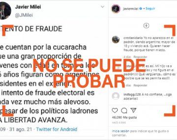 Por qué no tiene sustento la denuncia de presunto fraude de Javier Milei