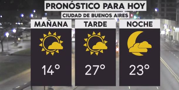 Pronóstico del tiempo del jueves 8 de noviembre de 2018