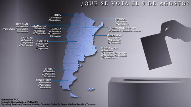 Este viernes comienza la campaña electoral de cara a las PASO nacionales