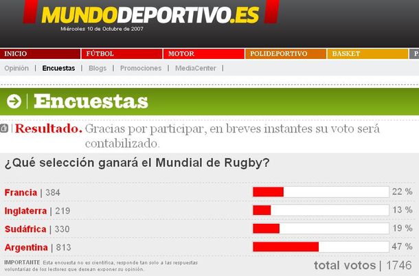 Encuestarugbyespaña