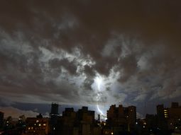 alerta por vientos y tormentas fuertes en la ciudad de buenos aires alerta por vientos y tormentas fuertes en la ciudad de buenos aires