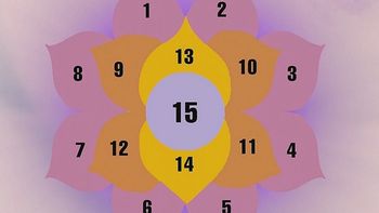 El nuevo sistema de estafa piramidal conocido como Flor de la Abundancia El nuevo sistema de estafa piramidal conocido como Flor de la Abundancia