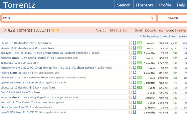 Chau Torrentz: cerró el sitio de descargas más grande