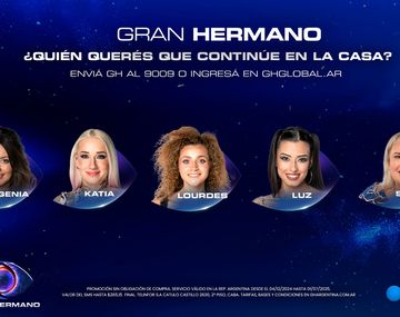 Cambio en la votación de Gran Hermano: quién será el eliminado