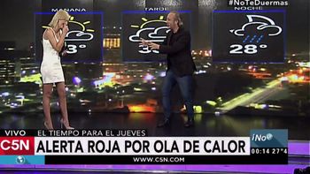 Pronóstico del tiempo del jueves 02 de marzo de 2017 Pronóstico del tiempo del jueves 02 de marzo de 2017