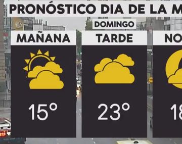 El sábado arrancó con lloviznas en la Ciudad y el GBA: ¿cómo seguirá el tiempo en el Día de la Madre?