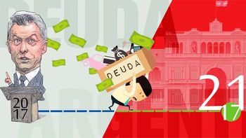 Pesada herencia: Macri endeudará al país por un siglo Pesada herencia: Macri endeudará al país por un siglo