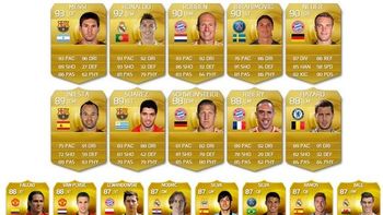 conoce quienes son los mejores jugadores del fifa 15 conoce quienes son los mejores jugadores del fifa 15