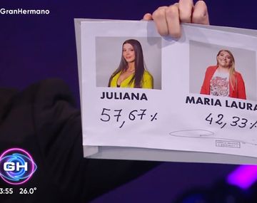 Gran Hermano: Juliana es la nueva eliminada