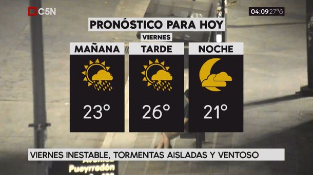 Pronóstico del tiempo del viernes 9 de febrero de 2018